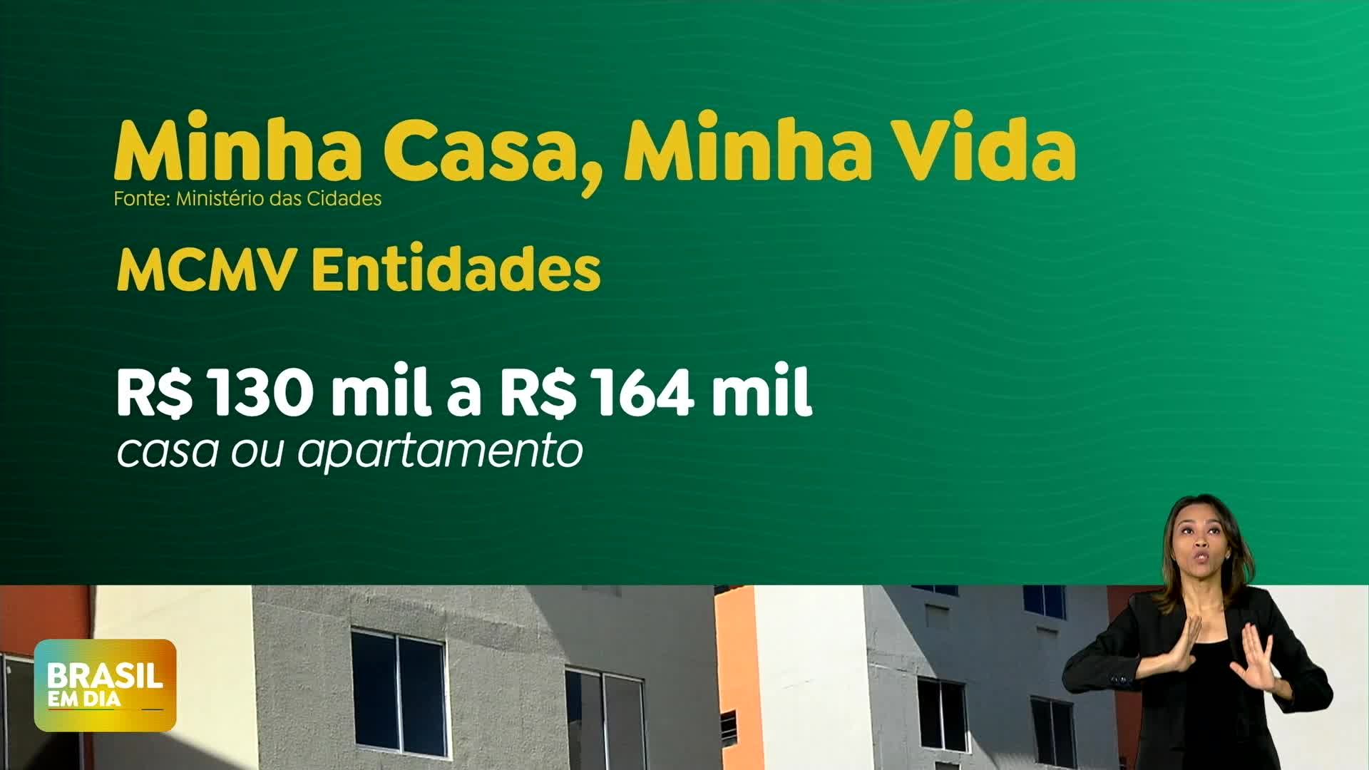 Brasil Em Dia Governo Anuncia Mil Casas Para Rea