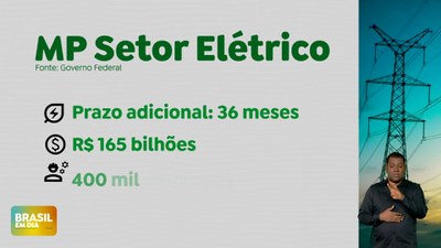 Brasil em Dia - 10/04/24 - MP incentiva investimentos no setor elétrico