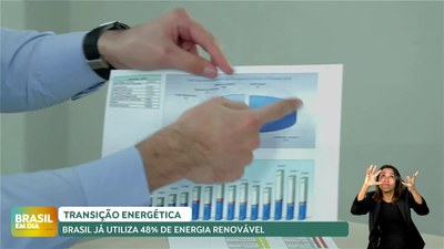 Brasil em Dia – 25/04/24 - Transição energética: Brasil já utiliza 48% de energia renovável