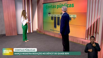 Brasil em Dia – 30/04/24 – Contas públicas registram redução de quase 80% no déficit em março