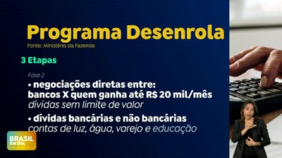 Brasil em Dia – 27/05/24 – Brasil no Rumo Certo: Governo tem iniciativas para reduzir o endividamento