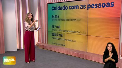 Brasil em Dia – 30/05/24 – Confira ações do Governo Federal de apoio ao RS