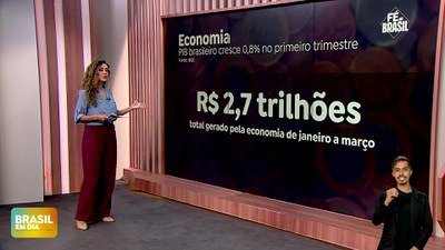 Brasil em Dia – 07/6/24 – Fé no Brasil: PIB brasileiro cresce e balança comercial tem saldo positivo