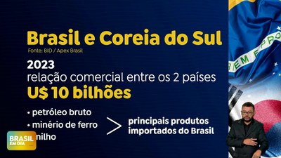 Brasil em Dia - 26/07/24 - Brasil e Coreia do Sul reafirmam interesse mútuo em ampliar comércio e investimentos