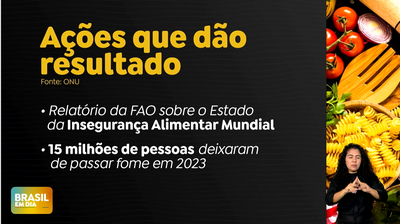 Brasil em Dia - 29/07/24 – Relatório da FAO indica redução da fome no Brasil