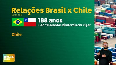 Brasil em Dia - 02/08/24 – Lula vai ai Chile tratar de cooperação, comércio e turismo