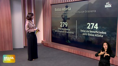 Brasil em Dia – 16/08/24 – Fé no Brasil: geração de empregos, Paralimpíadas e aquecimento da atividade industrial