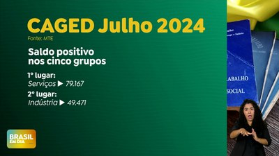 Brasil em Dia – 29/08/24 – Brasil cria 1,49 milhão de empregos com carteira até julho e já supera 2023