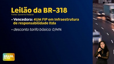 Brasil em Dia – 30/08/24 – Concessão da BR-381/MG prevê investimentos de R$ 9 bilhões em 30 anos