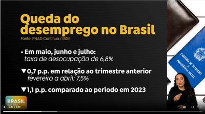 Brasil em Dia – 02/09/24 – Com 102 milhões de pessoas ocupadas, mercado de trabalho bate novos recordes