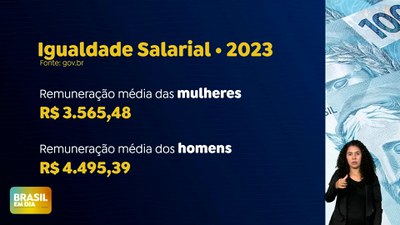 Brasil em Dia – 19/09/24 – Governo lança 79 ações pela igualdade salarial e laboral entre mulheres e homens