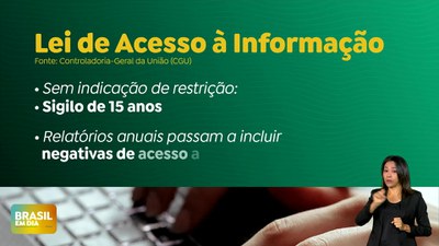 Brasil em Dia – 01/09 – Acesso à informação: nova diretriz restringe uso do sigilo de 100 anos