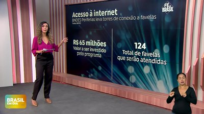 Brasil em Dia – 11/10 – Fé no Brasil: acesso à internet, empreendedorismo e proteção às mulheres