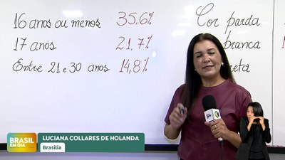 Brasil em Dia - 29/10/2024 - Enem 2024: mais de 4 milhões de inscritos farão as provas