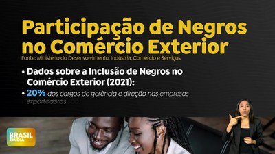 Brasil em Dia – 08/11/24 – Parceria entre ministérios busca ampliar participação de negros no comércio exterior