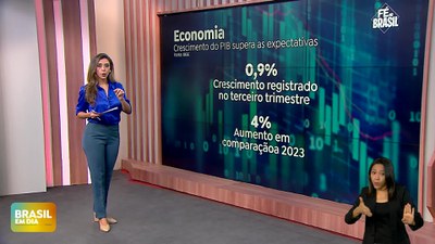 Brasil em Dia – 06/12/24 – Fé no Brasil: crescimento do PIB, combate à pobreza e expansão do 5G