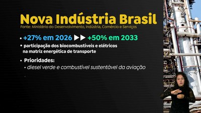 Brasil em Dia - 13/12/24 - Completo