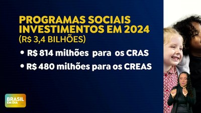 Brasil em Dia - 24/12/24 - Política de Assistência Social: investimentos no País somaram R$ 3,4 bilhões