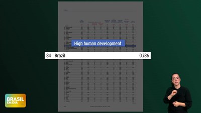 Brasil em Dia - 7/5/2025 - Brasil sobre no ranking de desenvolvimento humano da ONU