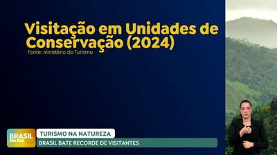 Brasil em Dia - 15/5/2025 - Brasil registra recorde histórico de visitantes em Unidades de Conservação