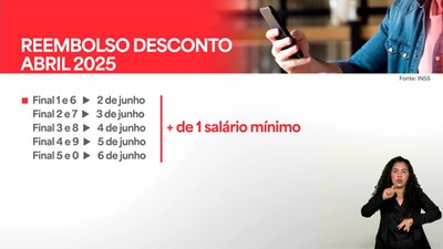 Brasil em Dia - 26/5/2025 - INSS começa a devolver descontos irregulares a aposentados