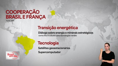 Brasil em Dia - Segunda Edição - 4/6/2025 - 12h30