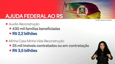 Ministro faz balanço das ações do Governo Federal na reconstrução do RS