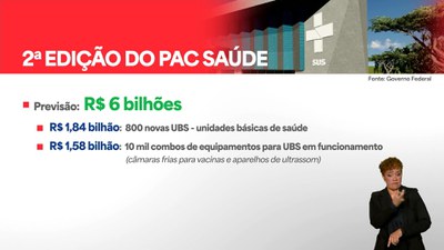 Novo PAC Saúde destina R$ 6 bilhões para SUS