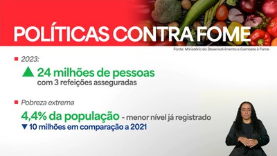 Brasil em Dia - Segunda Edição - 29/7/2025 - 12h30