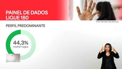 Central de Atendimento Ligue 180 alcança quase 600 mil atendimentos apenas este ano