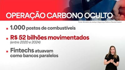 Governo realiza maior ação contra o crime organizado da história