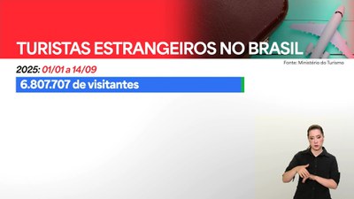 Brasil tem recorde de turistas do exterior