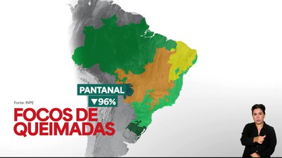 País tem queda de 61% nos focos de incêndio
