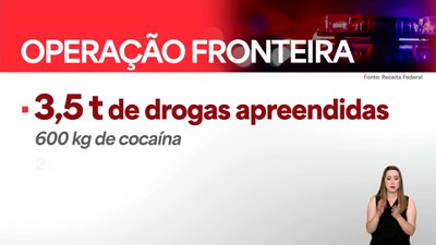 Operação Fronteira registra recorde histórico de apreensões de mercadorias