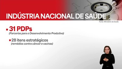 Saúde anuncia investimento de R$ 15 bilhões no setor industrial de medicamentos