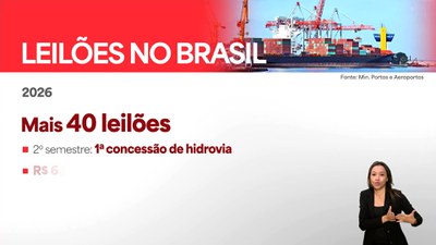 Primeiro leilão de hidrovia no país está previsto para 2º semestre