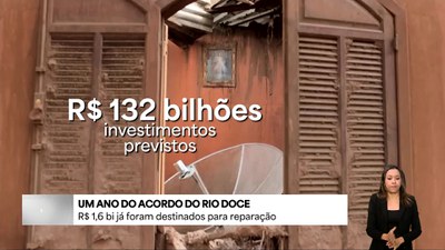 Acordo da Bacia do Rio Doce: R$ 1,6 bi já foram destinados para reparação