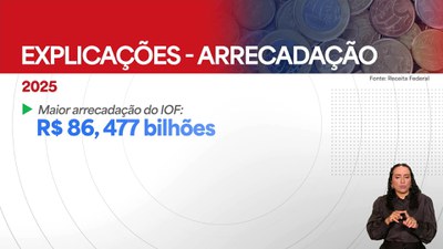 Arrecadação de receitas federais alcança R$ 2,8 trilhões em 2025