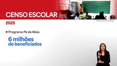 Brasil atinge meta no Plano Nacional de Educação de estudantes em tempo integral