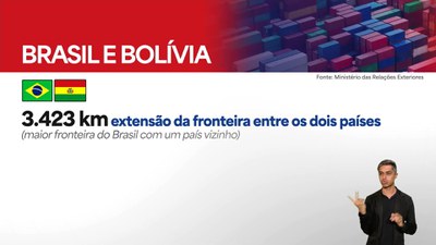 Brasil e Bolívia fecham acordos de cooperação turística e combate ao crime organizado