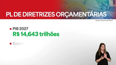 Governo do Brasil propõe salário mínimo de R$ 1.717 em 2027