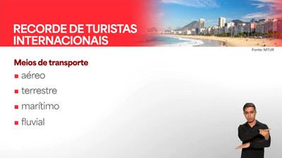 Brasil tem melhor primeiro trimestre da história na chegada de turistas internacionais