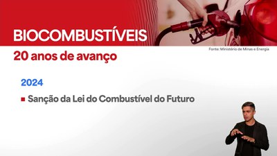 Brasil Dando a Volta por Cima: País é referência no uso de fontes renováveis