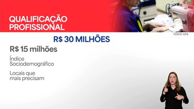 Governo anuncia R$ 30 milhões para qualificação profissional em estados e municípios do Sine