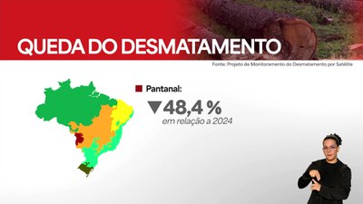 Confira as notícias desta terça-feira (2/6) no Brasil em Dia, do Canal Gov