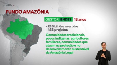 Semana Nacional do Meio Ambiente: governo reforça debate sobre clima