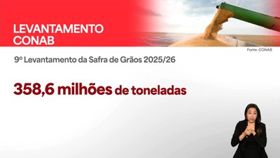 Levantamento aponta nova safra recorde de grãos