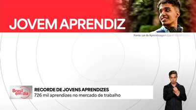 700 mil jovens aprendizes já fazem parte do mercado de trabalho