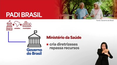 Ministério da Saúde amplia cuidados domiciliares com o programa Melhor em Casa