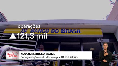 Novo Desenrola impulsiona renegociação de pequenos negócios e já ultrapassa R$ 15 bilhões